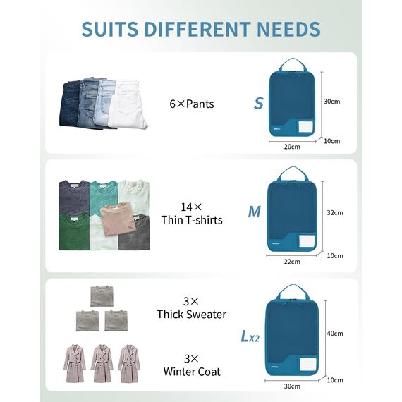 ECOHUB 4-Teilige Kompression Koffer Organizer, Packing Cubes mit Tag, Recycelten Packwürfel Set für Rucksack & Koffer, Maschenverstärkung Packtaschen für Koffer, Reise Organizer, Patent Anhängig(Blau)