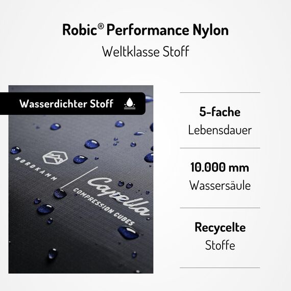NORDKAMM® Profi-Packtaschen mit Kompression, Ultraleichtes Koffer-Organizer Set, Packing Cubes aus wasserdichtem Stoff, Packwürfel, Packing Cubes Compression