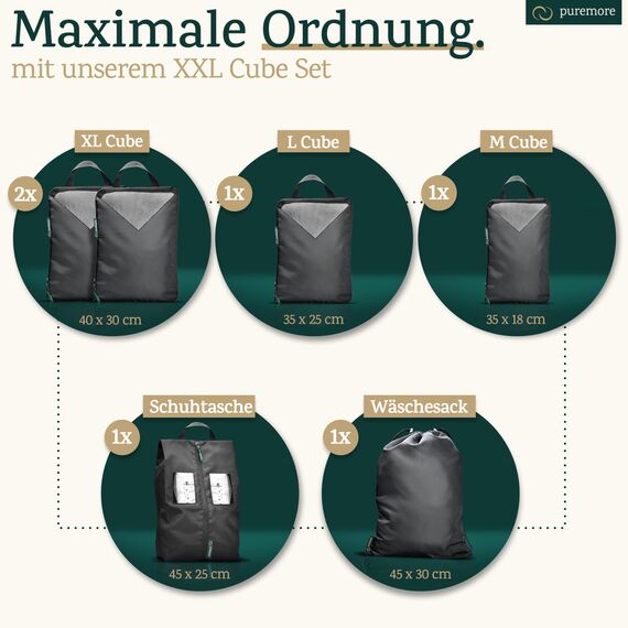 puremore® Premium Packing Cubes Compression inkl. Schuhtasche I maximaler Platz & Ordnung auf Reisen I Packwürfel Kompression I Kompression Packwürfel Rucksack & Koffer