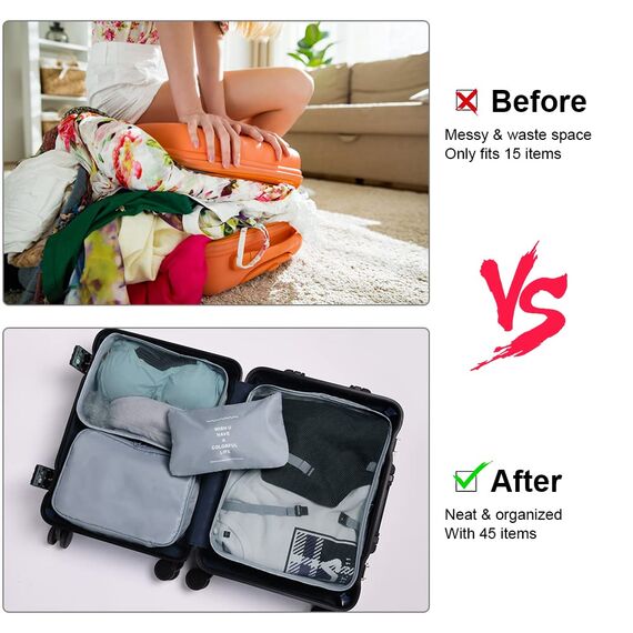 OSDUE Koffer Organizer Set 8-teilig, Packing Cubes, Wasserdichte Reise Kleidertaschen, Packtaschen für koffer, Verpackungswürfel mit Kosmetiktasche, Schuhbeutel, USB Kabel Tasche (Grau)