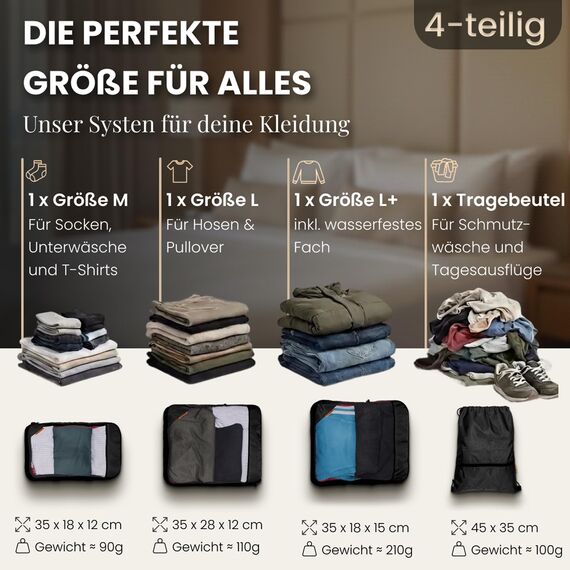 Compression Packing Cubes Set für mehr Platz im Koffer & Backpack - Packwürfel Packing Cubes Compression als Rucksack Organizer - Travel Packtaschen Reise - Camping Zubehör & Wander Ausrüstung