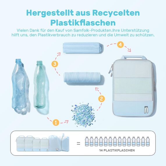 8 Teilige Compression Packing Cubes, Koffer Organizer Kompression PackwüRfel Packtaschen FüR Backpack Rucksack Reisen Organizer