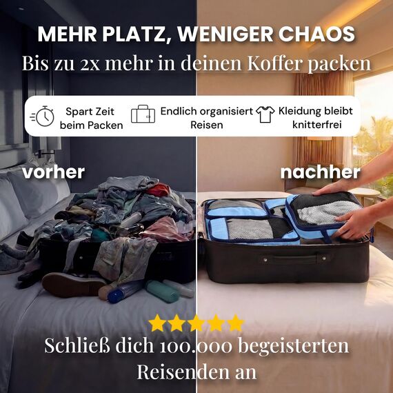 Packtaschen Kompression für Koffer und Rucksack [7-teilig] - mehr Platz im Koffer oder Backpack durch Kompression – Packwürfel Kompression (blau)