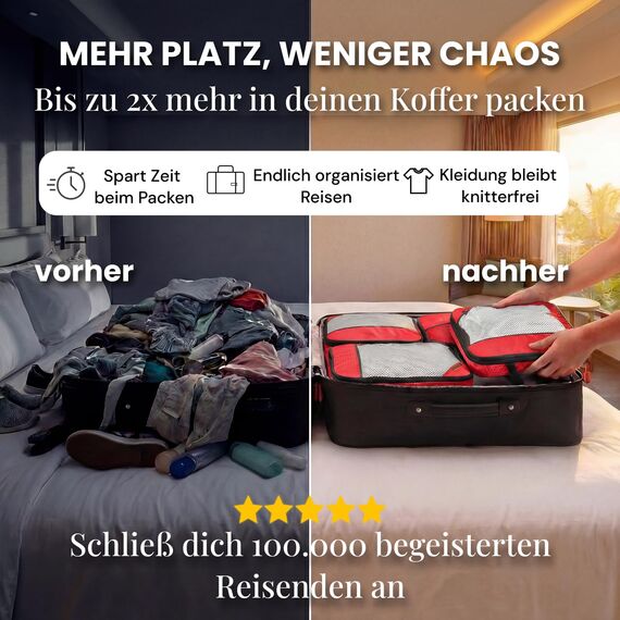 Compression Packing Cubes Set für mehr Platz im Koffer & Backpack - Packwürfel Packing Cubes Compression als Rucksack Organizer - Travel Packtaschen Reise - Camping Zubehör & Wander Ausrüstung