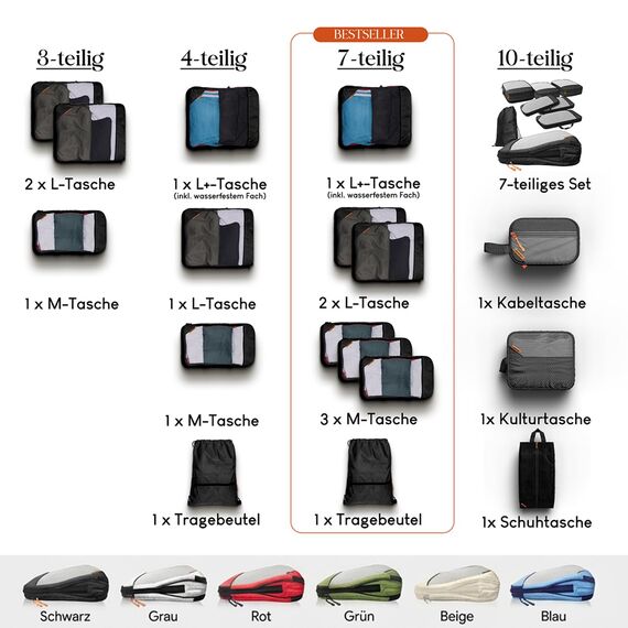 Kleidertaschen Set mit Kompression für Rucksack [3-teilig] - mehr Platz im Koffer oder Backpack durch – Packtaschen (grau)