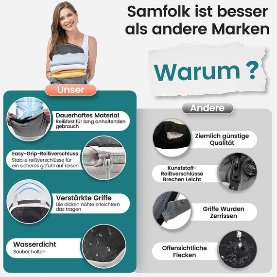 Packing Cubes Compression 8 Stück Koffer Organizer,Wasserdicht PackwüRfel Packtaschen Kompression, Travel essentials FüR HandgepäCk Koffer Und Rucksack Grau