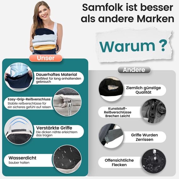 Packing Cubes Compression 8 Stück Koffer Organizer,Wasserdicht PackwüRfel Packtaschen Kompression, Travel essentials FüR HandgepäCk Koffer Und Rucksack Blau