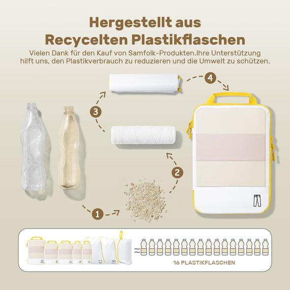 8 Teilige Compression Packing Cubes, Koffer Organizer Kompression PackwüRfel Packtaschen FüR Backpack Rucksack Reisen Organizer Zitronengelb