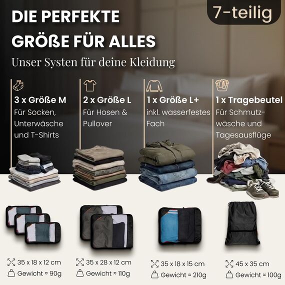 Compression Packing Cubes Set für mehr Platz im Koffer & Backpack - Packwürfel Packing Cubes Compression als Rucksack Organizer - Travel Packtaschen Reise - Camping Zubehör & Wander Ausrüstung