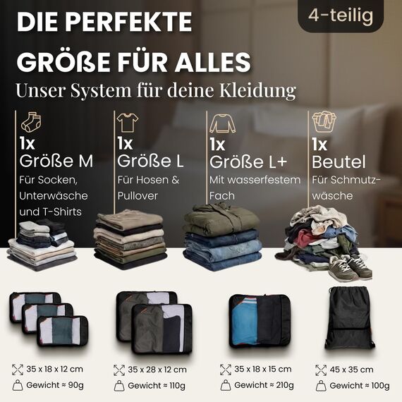 Compression Packing Cubes Set für mehr Platz im Koffer & Backpack - Packwürfel Packing Cubes Compression als Rucksack Organizer - Travel Packtaschen Reise - Camping Zubehör & Wander Ausrüstung