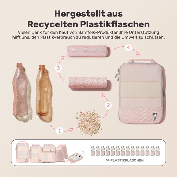 8 Teilige Compression Packing Cubes, Koffer Organizer Kompression PackwüRfel Packtaschen FüR Backpack Rucksack Reisen Organizer
