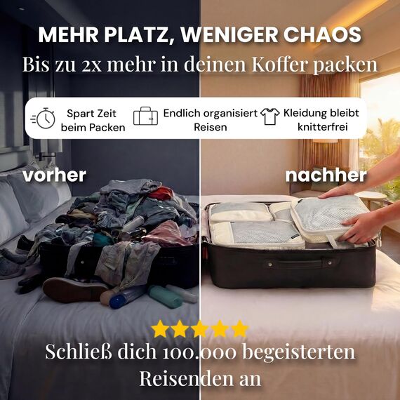 Packtaschen Kompression für Koffer und Rucksack [7-teilig] mit Packbeutel - mehr Platz im Koffer oder Backpack durch Kompression – Packwürfel Kompression für deine Reise Ausrüstung (beige)