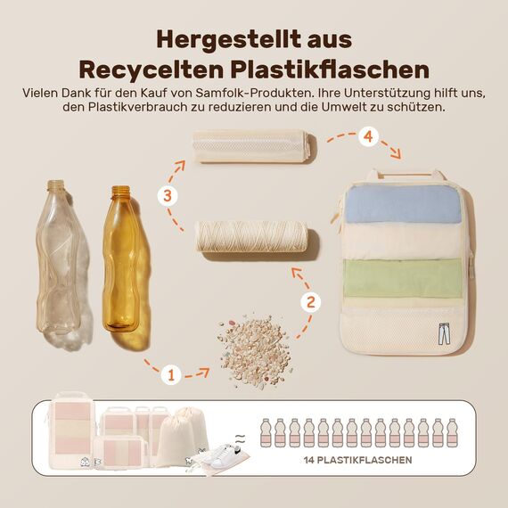 8 Teilige Compression Packing Cubes, Koffer Organizer Kompression PackwüRfel Packtaschen FüR Backpack Rucksack Reisen Organizer Beige