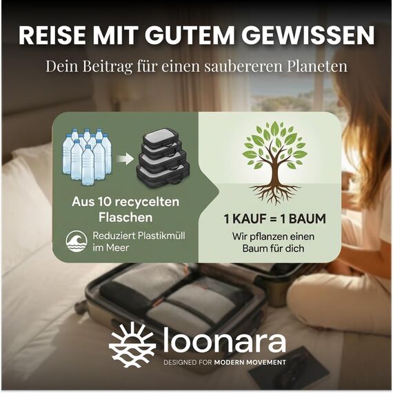 Compression Packing Cubes Set für mehr Platz im Koffer & Backpack - Packwürfel Packing Cubes Compression als Rucksack Organizer - Travel Packtaschen Reise - Camping Zubehör & Wander Ausrüstung