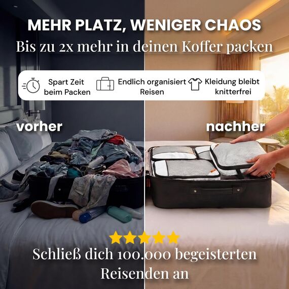 Compression Packing Cubes Set für mehr Platz im Koffer & Backpack - Packwürfel Packing Cubes Compression als Rucksack Organizer - Travel Packtaschen Reise - Camping Zubehör & Wander Ausrüstung