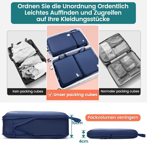 Packing Cubes Compression 8 Stück Koffer Organizer,Wasserdicht PackwüRfel Packtaschen Kompression, Travel essentials FüR HandgepäCk Koffer Und Rucksack Blau