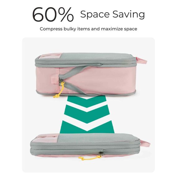 BAGSMART Kleidertaschen Set 6 Teilig packtaschen Kompression Packwürfel Set mit Wäschesack für Rucksack,reise organizer,Koffer Organizer auf Travel