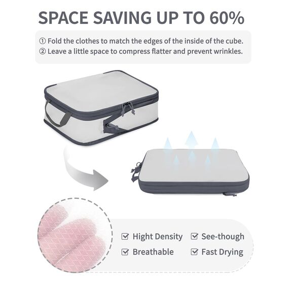 ECOHUB 6 Teilige Koffer Organizer Kompression Set, Netzgewebe Ultraleichte Packtaschen für Rucksack, Recycelt Packwürfel Kompression für Handgepäck, Packing Cubes Reise, Patent Angemeldet(Grau)