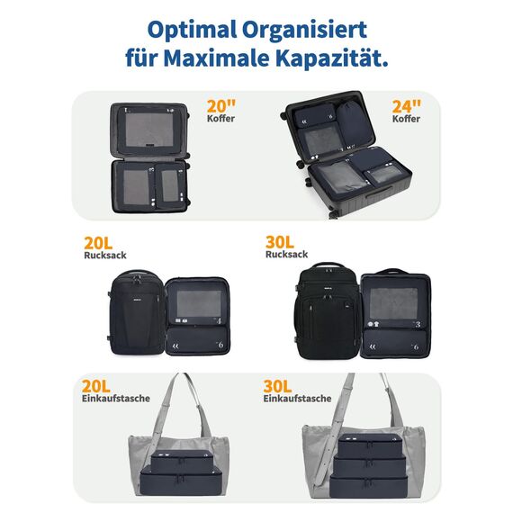 ECOHUB 7 Teilig Koffer Organizer Set, Packing Cubes mit Reißverschluss, Recyceltes PET Packwürfel Set, Packtaschen für Koffer, Organizer Koffer für Urlaub und Reisen, Reise Organizer Set (Dunkelblau)