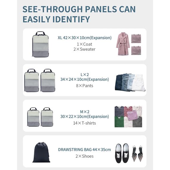 ECOHUB 6 Teilige Koffer Organizer Kompression Set, Netzgewebe Ultraleichte Packtaschen für Rucksack, Recycelt Packwürfel Kompression für Handgepäck, Packing Cubes Reise, Patent Angemeldet(Dunkelblau)