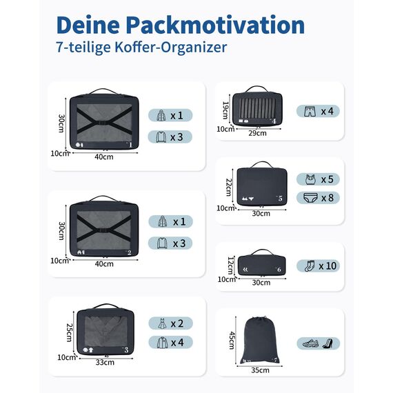 ECOHUB 7 Teilig Koffer Organizer Set, Packing Cubes mit Reißverschluss, Recyceltes PET Packwürfel Set, Packtaschen für Koffer, Organizer Koffer für Urlaub und Reisen, Reise Organizer Set (Dunkelblau)