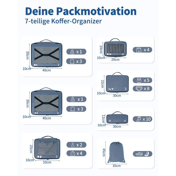 ECOHUB 7 Teilig Koffer Organizer Set, Packing Cubes mit Reißverschluss, Recyceltes PET Packwürfel Set, Packtaschen für Koffer, Organizer Koffer für Urlaub und Reisen, Reise Organizer Set (Blau)