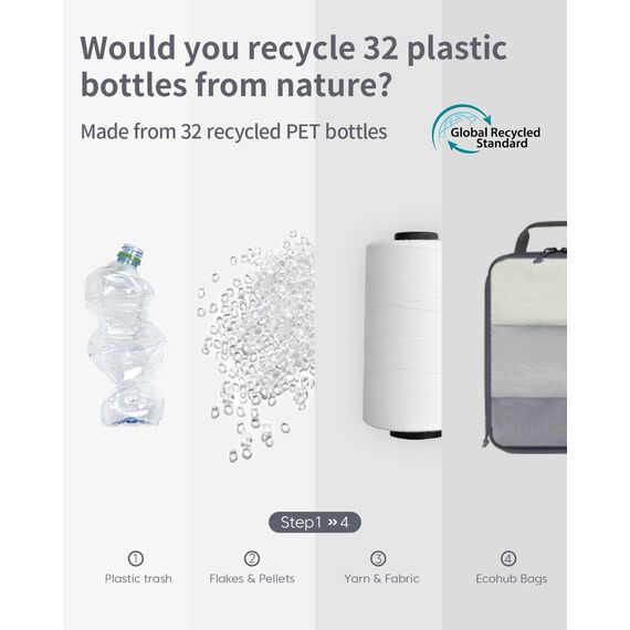 ECOHUB 6 Teilige Koffer Organizer Kompression Set, Netzgewebe Ultraleichte Packtaschen für Rucksack, Recycelt Packwürfel Kompression für Handgepäck, Packing Cubes Reise, Patent Angemeldet(Grau)