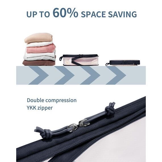 ECOHUB 6 Teilige Koffer Organizer Kompression Set, Netzgewebe Ultraleichte Packtaschen für Rucksack, Recycelt Packwürfel Kompression für Handgepäck, Packing Cubes Reise, Patent Angemeldet(Dunkelblau)