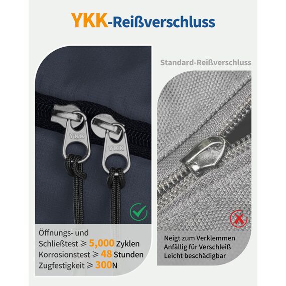 ECOHUB 7 Teilig Koffer Organizer Set, Packing Cubes mit Reißverschluss, Recyceltes PET Packwürfel Set, Packtaschen für Koffer, Organizer Koffer für Urlaub und Reisen, Reise Organizer Set (Dunkelblau)