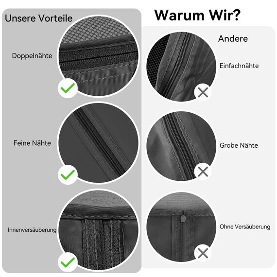 Chijoo 12 teiliges Koffer Organizer Set (Schwarz) – Packing Cubes Set, Packwürfel, Reise Gadget
