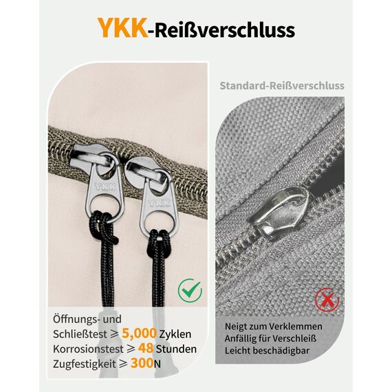 ECOHUB 7 Teilig Koffer Organizer Set, Packing Cubes mit Reißverschluss, Recyceltes PET Packwürfel Set, Packtaschen für Koffer, Organizer Koffer für Urlaub und Reisen, Reise Organizer Set (Beige)