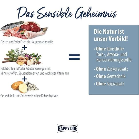Happy Dog Sensible Andalucía - M - Trockenfutter, Hundefutter - Geschmacksrichtung Ibérico-Schwein - 11kg