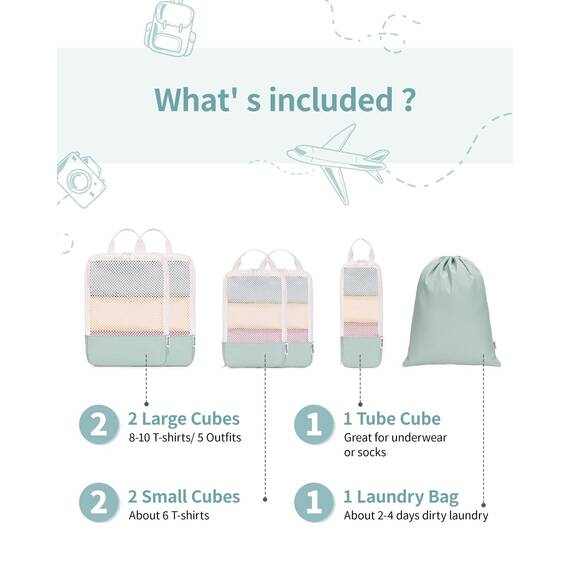 Narwey 6 Teilige Koffer Organizer Set, Compression Packing Cubes Backpack Packwürfel Rucksack Kofferorganizer Packtaschen Set Kompression für Koffer, Travel Essentials Organizer (Mintgrün)