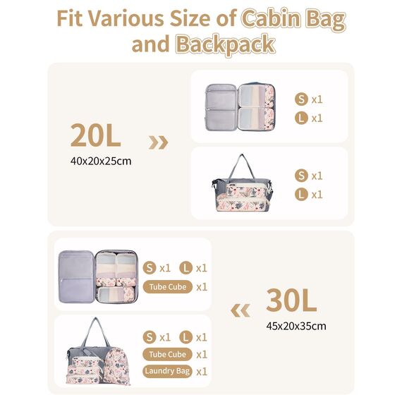 Narwey 6 Teilige Koffer Organizer Set, Compression Packing Cubes Backpack Packwürfel Rucksack Kofferorganizer Packtaschen Set Kompression für Koffer, Travel Essentials Organizer (Beiger Flamingo)