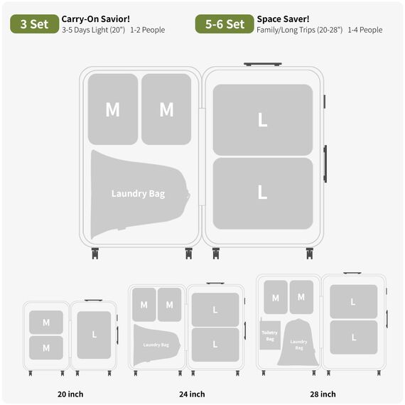 Cipway Kompressions-Packwürfel-Set, ultraleicht, erweiterbar, Reise-Organizer für Handgepäck (grün, 5 Stück)