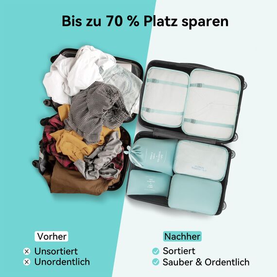 Chijoo 12 teiliges Koffer Organizer Set (Blau) – Packing Cubes Set, Packwürfel, Reise Gadget