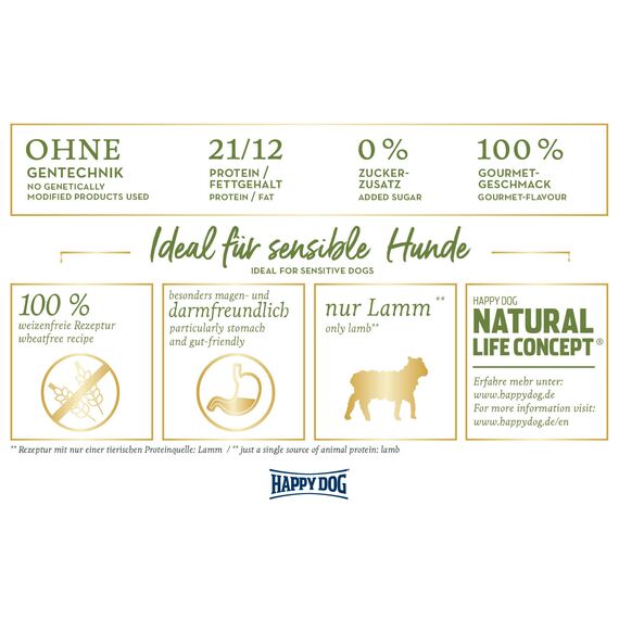 Happy Dog Sensible Neuseeland - M - Trockenfutter, Hundefutter - Geschmacksrichtung Lamm - 12,5kg