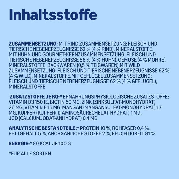 by Amazon Nassfutter für Hunde, Pastete Gemischt, 300g, 20er-Pack