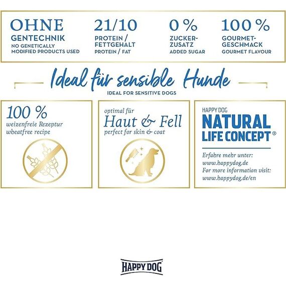 Happy Dog Sensible Greece - M - Trockenfutter, Hundefutter - Geschmacksrichtung Lamm, Shrimps & Calamari - 11kg