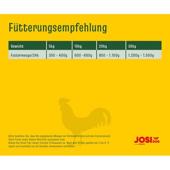 JosiDog Chicken in Sauce (12 x 415 g) | Adult | Premium Nassfutter für ausgewachsene Hunde | mit Huhn in Sauce mit Vitamin D3 & E | Powered by JOSERA | Hundefutter nass | Alleinfutter | 12er Pack