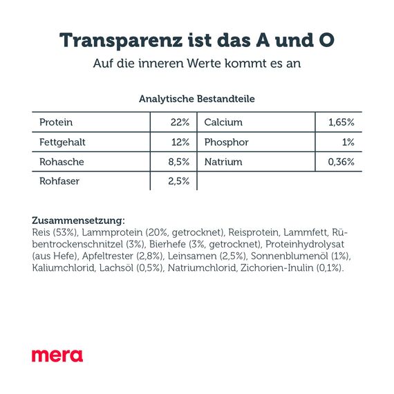 MERA Pure Sensitive Lamm & Reis, Hundefutter trocken für Sensible Hunde, Trockenfutter aus Lamm und Reis, Futter für ausgewachsenen Hund, ohne Weizen und Zucker (12,5 kg)