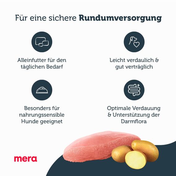 mera Pure Sensitive Truthahn & Kartoffeln, Hundefutter trocken mit viel frischem Fleisch, gesundes Trockenfutter getreidefrei für ausgewachsene Hunde (4 kg)