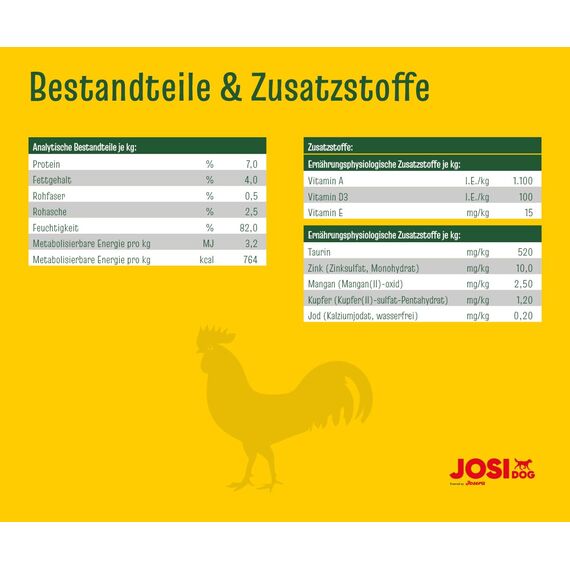 JosiDog Chicken in Sauce (12 x 415 g) | Adult | Premium Nassfutter für ausgewachsene Hunde | mit Huhn in Sauce mit Vitamin D3 & E | Powered by JOSERA | Hundefutter nass | Alleinfutter | 12er Pack