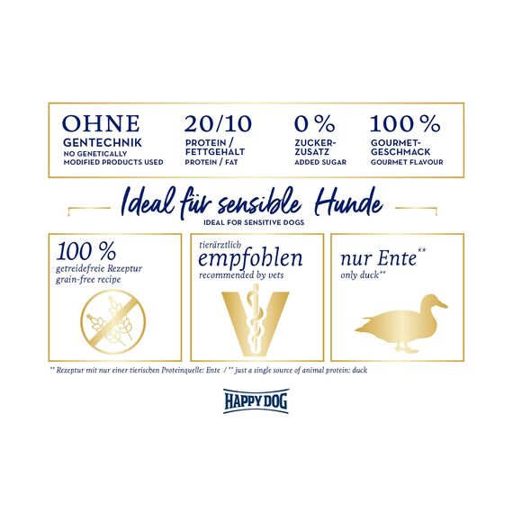 Happy Dog Sensible France M 3X 4 kg - Trockenfutter, Geschmacksrichtung Gourmet Ente