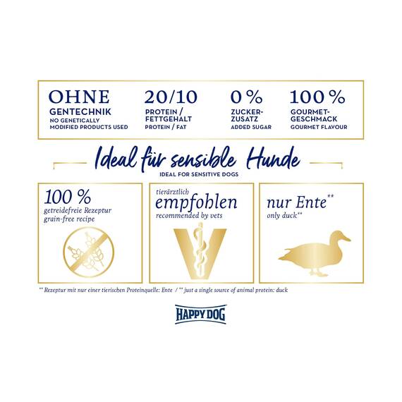 Happy Dog Sensible France M 4 kg - Trockenfutter, Geschmacksrichtung Gourmet Ente