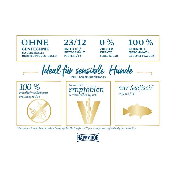 Happy Dog Sensible Karibik M 1 kg - Trockenfutter, Geschmacksrichtung Seefisch