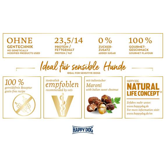 Happy Dog Sensible Piemonte M 3X 4 kg - Trockenfutter, Geschmacksrichtung Ente & Seefisch