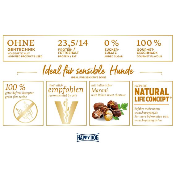 Happy Dog Sensible Piemonte M 4 kg - Trockenfutter, Geschmacksrichtung Ente & Seefisch