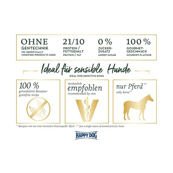 Happy Dog Sensible Montana M Trockenfutter, Hundefutter - Geschmacksrichtung Pferd - Glutenfrei, Getreidefrei, Monoprotein, Omega-3 und Omega-6-2X 1kg