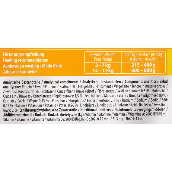 animonda INTEGRA PROTECT Hundefutter nass Renal (Niere) mit Huhn (6 x 400g), von Veterinären empfohlen bei Niereninsuffizienz, Hochwertiges Diätalleinfutter für Hunde gegen Nierenprobleme